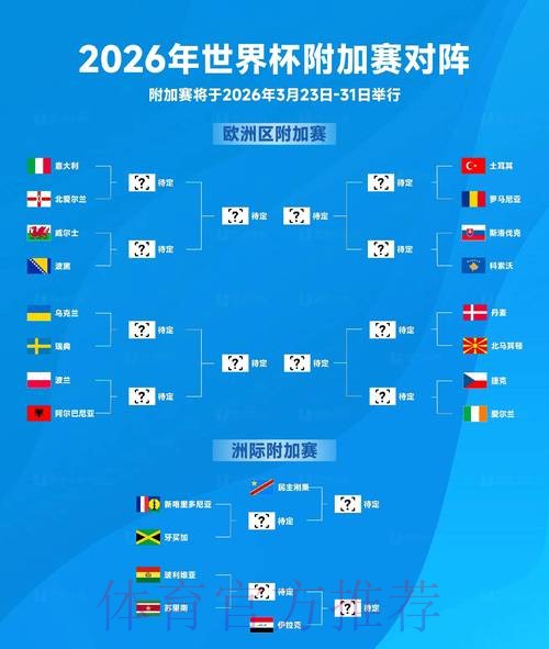 2026世界杯数据统计哪里看 2026世界杯数据统计哪里看