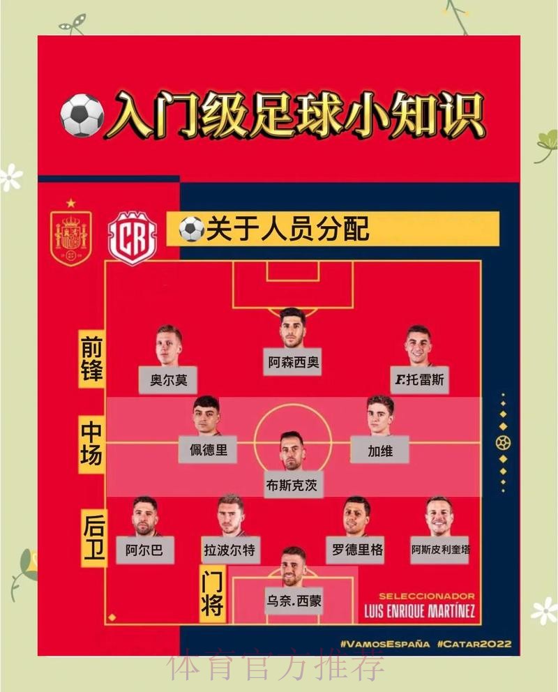 世界杯免费观看规则 世界杯免费观看规则