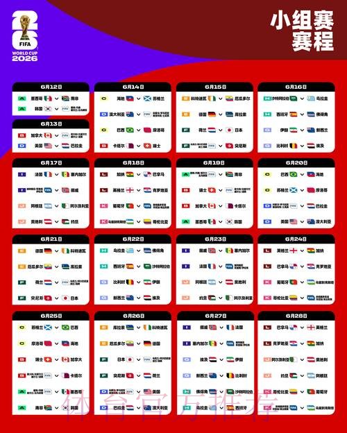 2026世界杯赛程怎么看