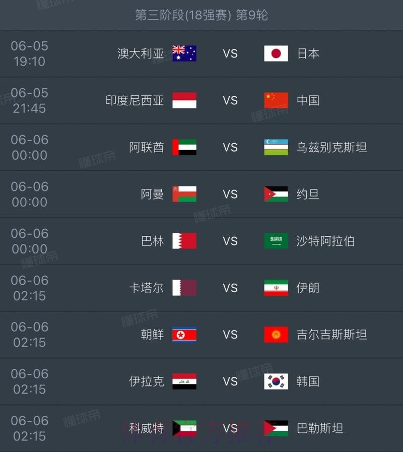 2026世界杯预测分析中国时间