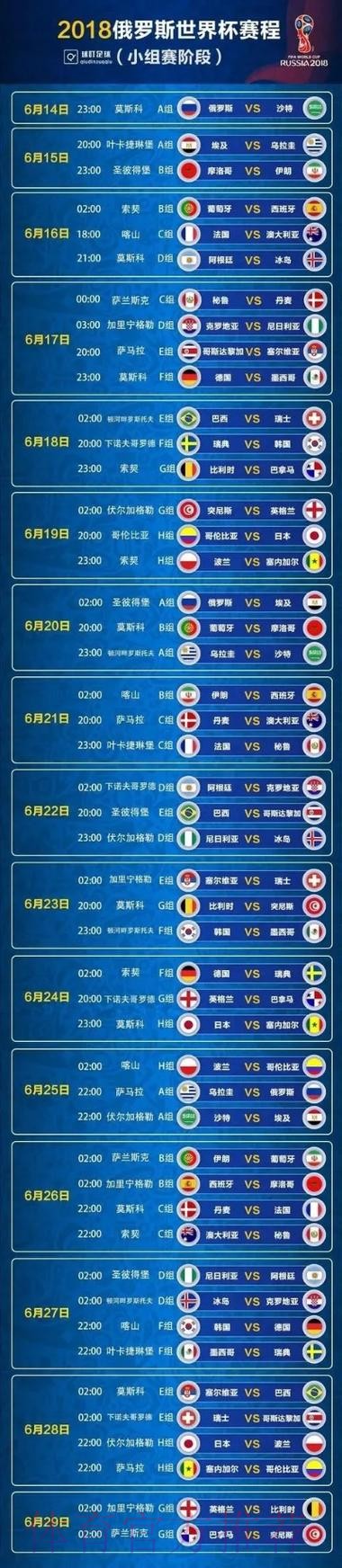 世界杯比分中国时间