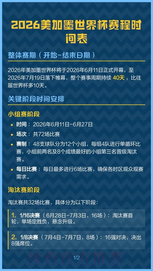 2026美加墨世界杯胜负预测什么时候开始