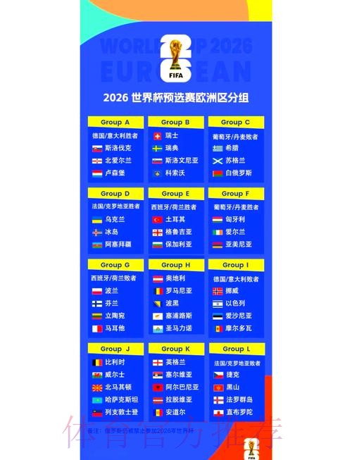 2026世界杯小组赛赛程哪里看 2026世界杯小组赛赛程哪里看